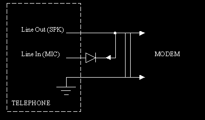 Modem.gif (2865 bytes)